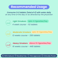 Test part payment Quit Smoking & Repair Damage