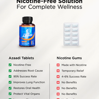 Azaadi Natural Tablets