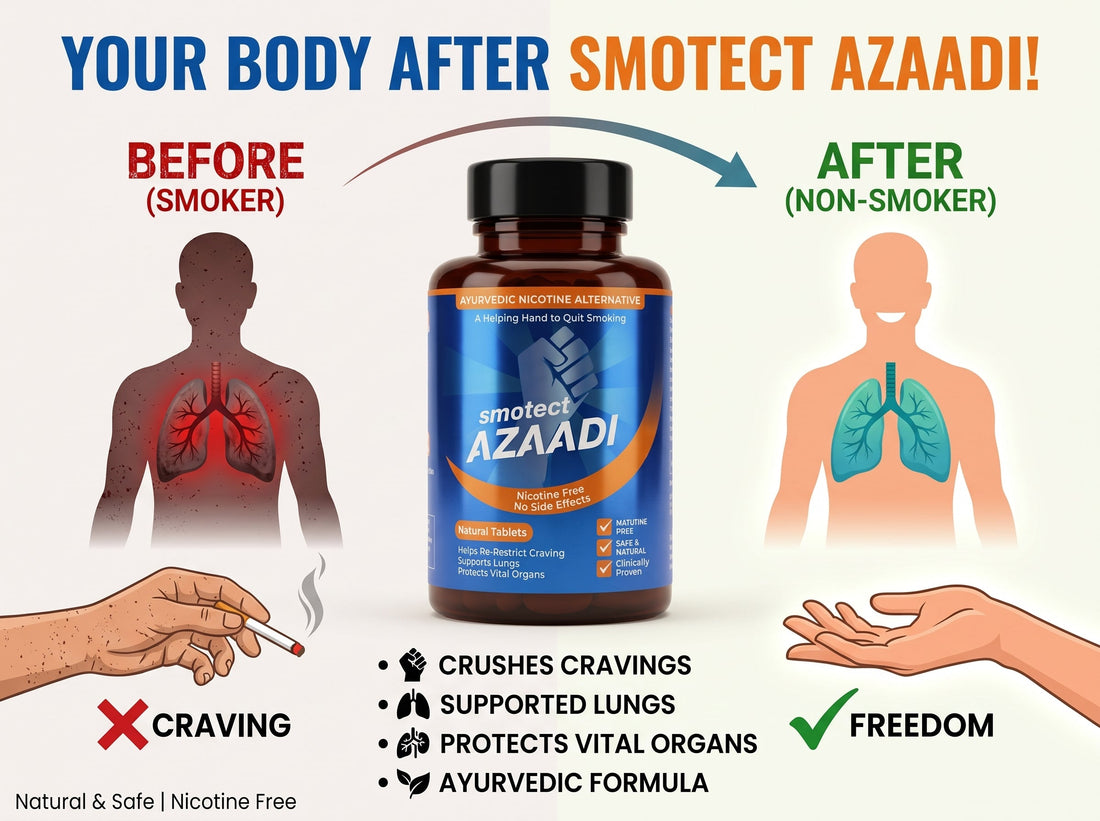 What happens to your Body after taking Smotect Natural Tablets?