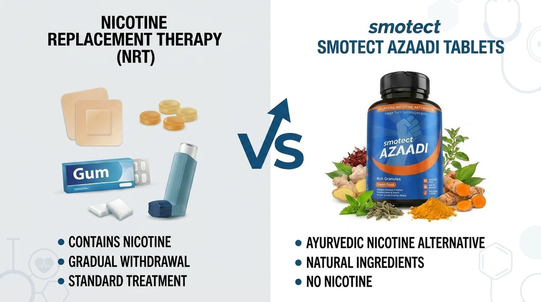 Smotect vs NRT: Which Quit Smoking Method Actually Works? (2026)