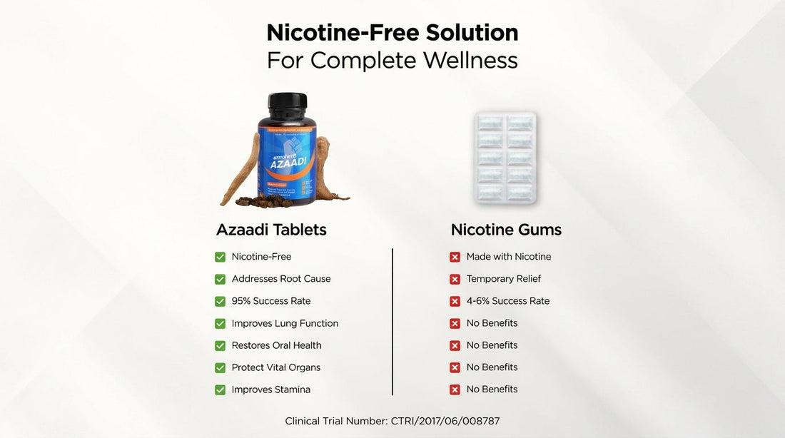 Best Way to Quit Smoking in India (2026): Science, Behavioral Reality & What Actually Works