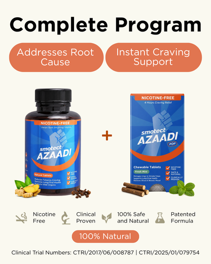 Smotect Azaadi Quit Kit