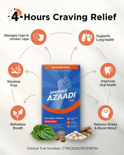 Smotect Azaadi Pop