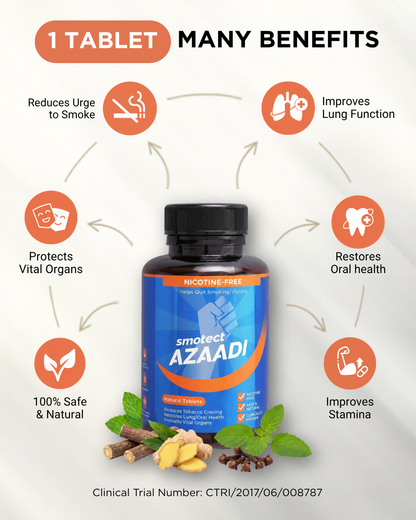 Smotect Azaadi Tablets