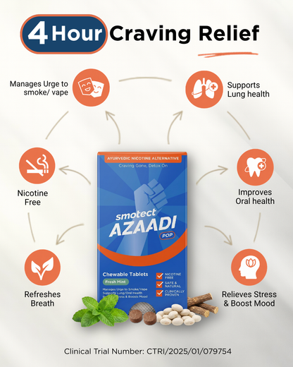 Azaadi Pop - Fresh Mint