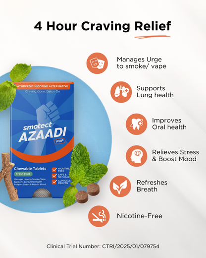 Azaadi Pop - Fresh Mint