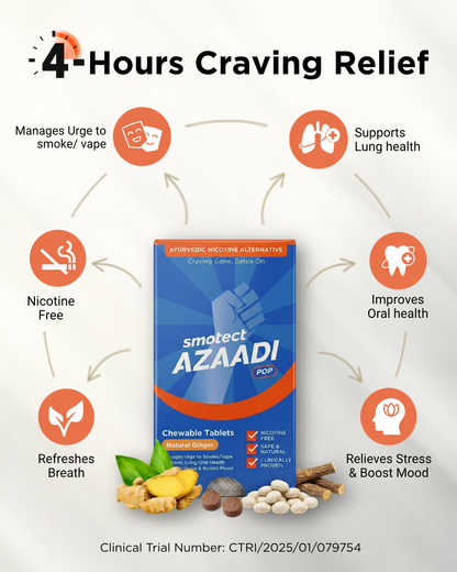 Azaadi Pop - Natural Ginger