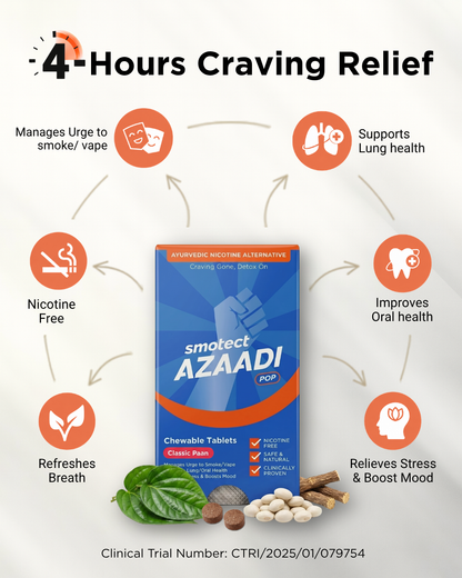 Azaadi Pop - Classic Paan