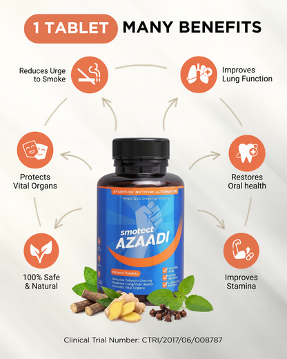 Azaadi Natural Tablets