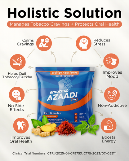 how to quit chewing tobacco gutkha Kodiak Tobacco doesn't damage your health