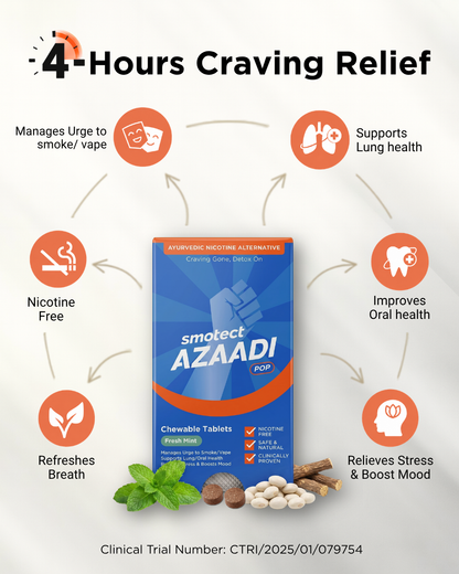 Azaadi Pop - Fresh Mint