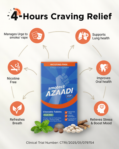 Smotect Azaadi Pop