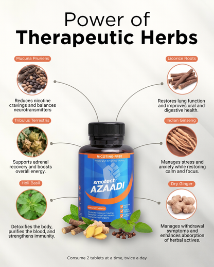 Smotect Azaadi Tablets