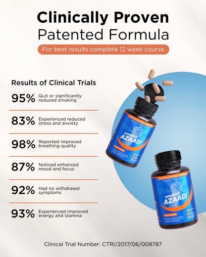 Azaadi Natural Tablets