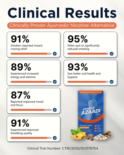 Azaadi Pop - Natural Ginger