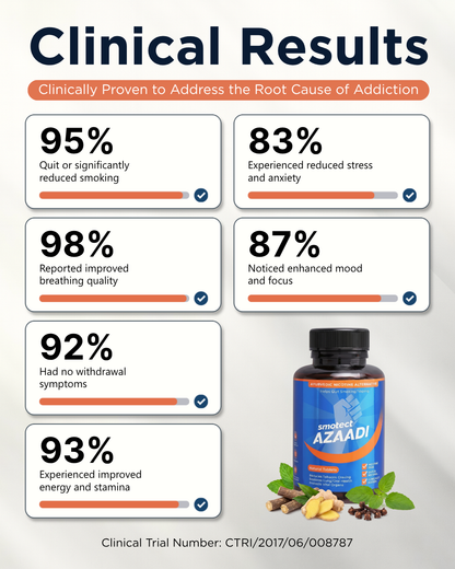 Azaadi Natural Tablets