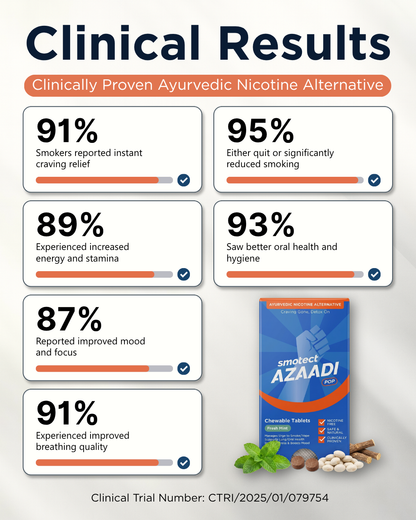 Azaadi Pop - Fresh Mint