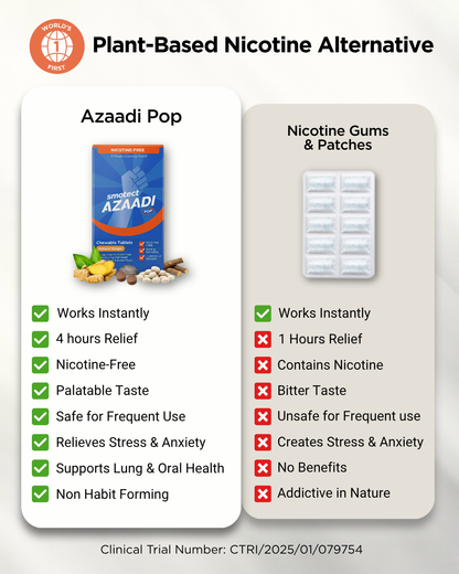 Smotect Azaadi Pop