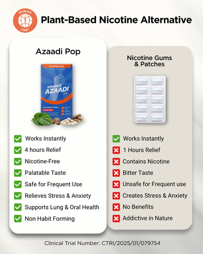 Smotect Azaadi Pop