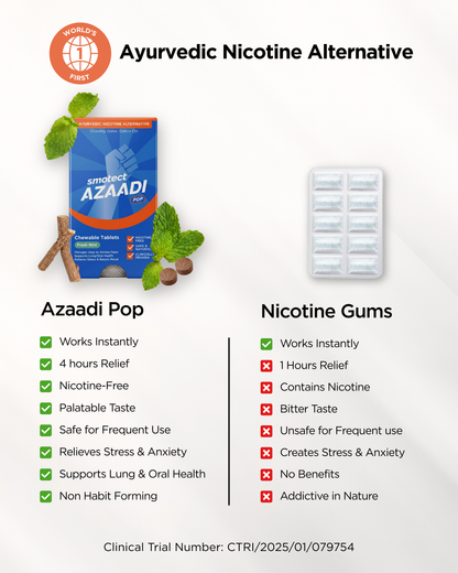 Azaadi Pop - Fresh Mint