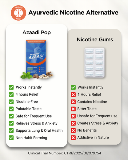 Azaadi Pop - Fresh Mint
