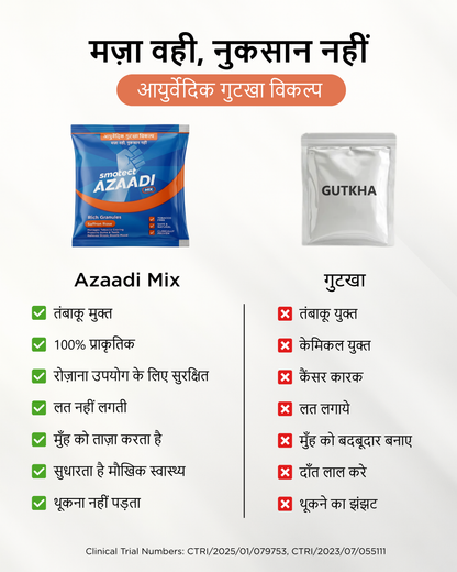 Azaadi Mix