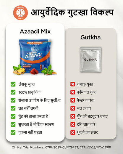 Azaadi Mix