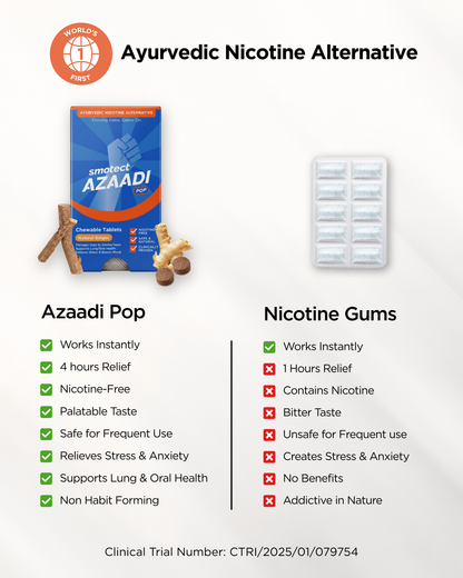 Azaadi Pop - Natural Ginger