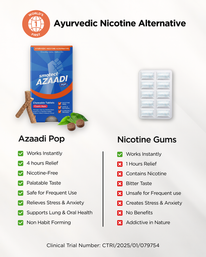 Azaadi Pop - Classic Paan