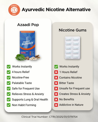 Azaadi Pop - Classic Paan