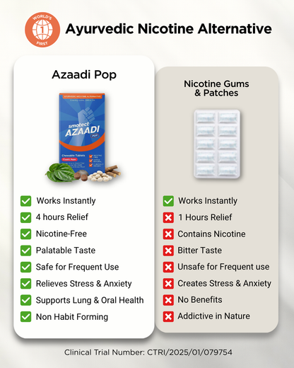 Azaadi Pop - Classic Paan