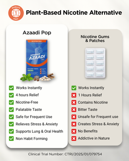 Smotect Azaadi Pop