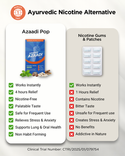 Azaadi Pop - Fresh Mint