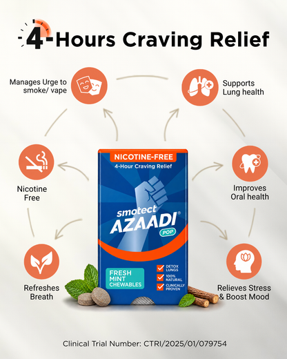 Azaadi Pop