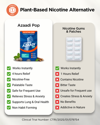 Azaadi Pop
