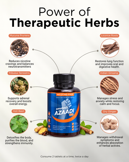 Azaadi Natural Tablets