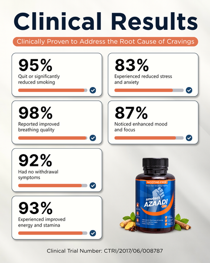 Azaadi Natural Tablets