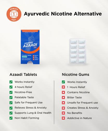 Azaadi Pop - Natural Ginger