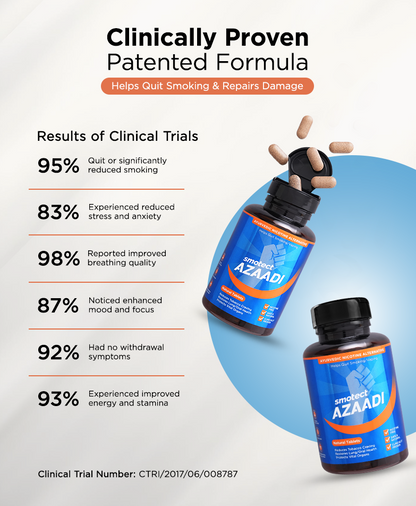 Azaadi Natural Tablets