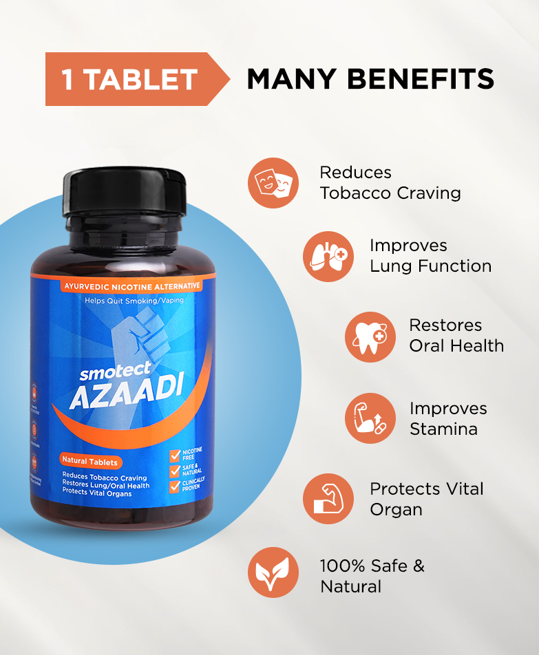 Azaadi Natural Tablets
