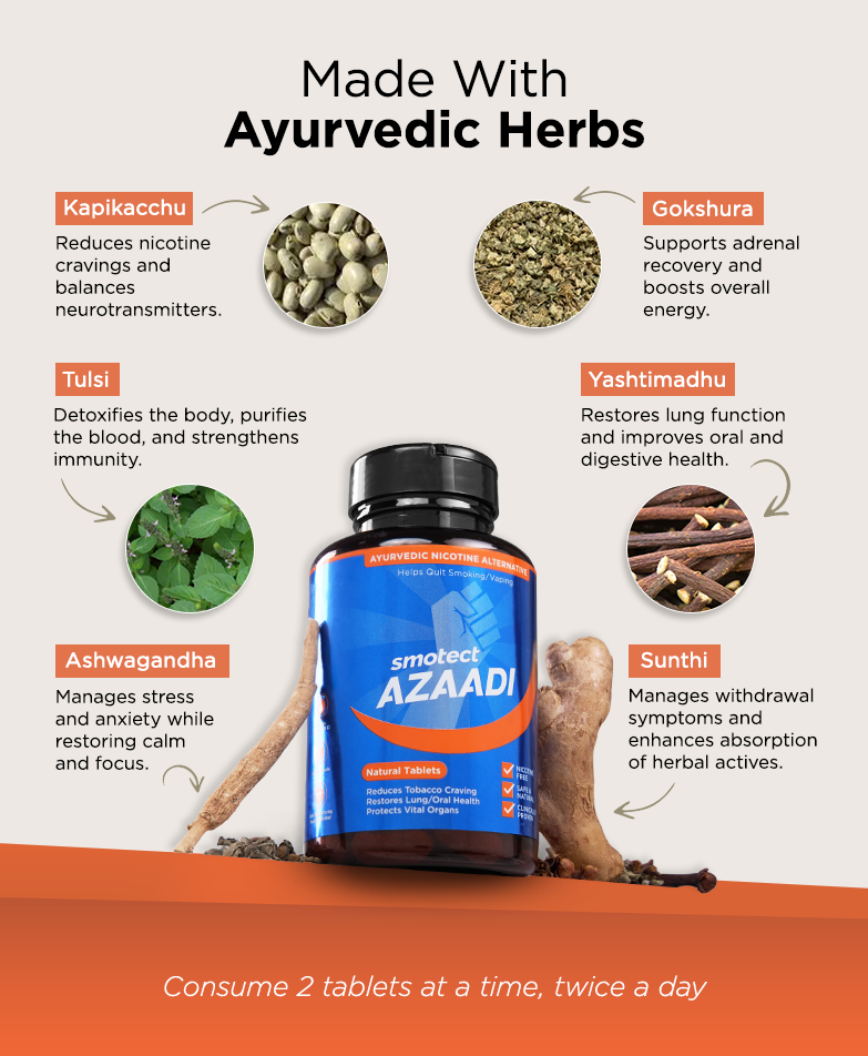 Azaadi Natural Tablets